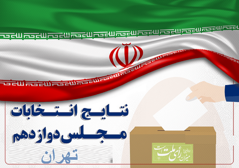نتایج انتخابات مجلس در تهران (+اسامی- آرا – نام لیست)